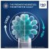 Oral-B Pro Kids fogkefefej Pókember Figurákkal (4 db)